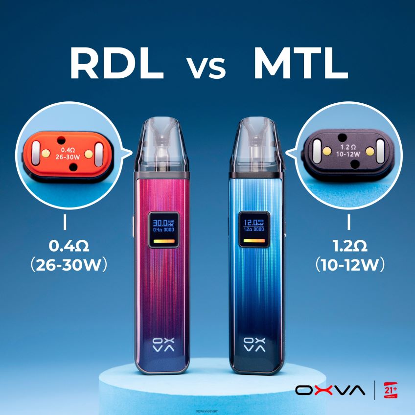 OXVA Vape Price - OXVA XLIM V3 xám 488R4B83 đổ đầy đầu hộp mực